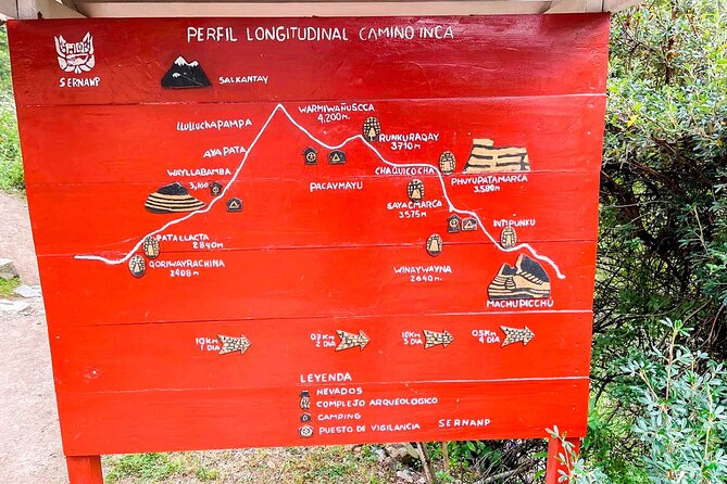 4 Day Inca Trail Trek to Machu Picchu Multi day tour - Day 4 (Sun Gate to Machu Picchu): First View, Guided Citadel, Then Real Life Transport
