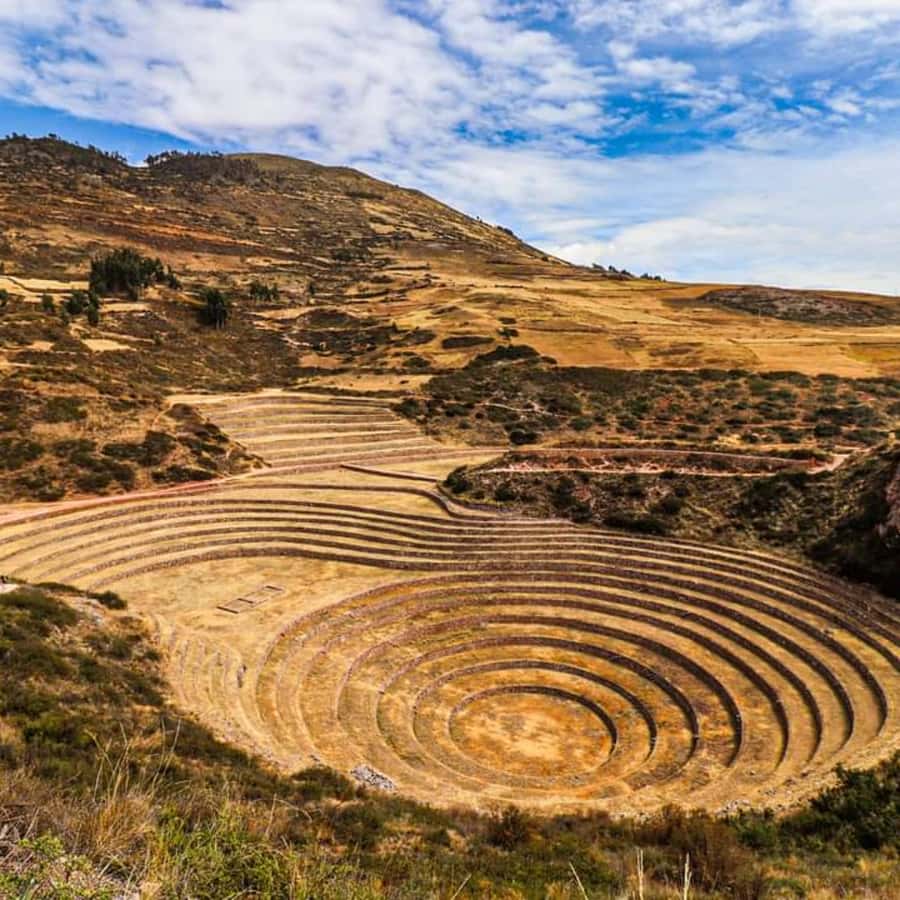 From Cusco: Sacred Valley VIP Tour with Buffet Lunch - Pickup, Van Time, and What Your Day Schedule Looks Like